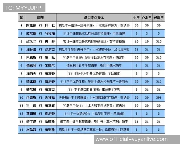 足球进袋的背后故事与技术解析如何提升球员的竞技水平与团队配合
